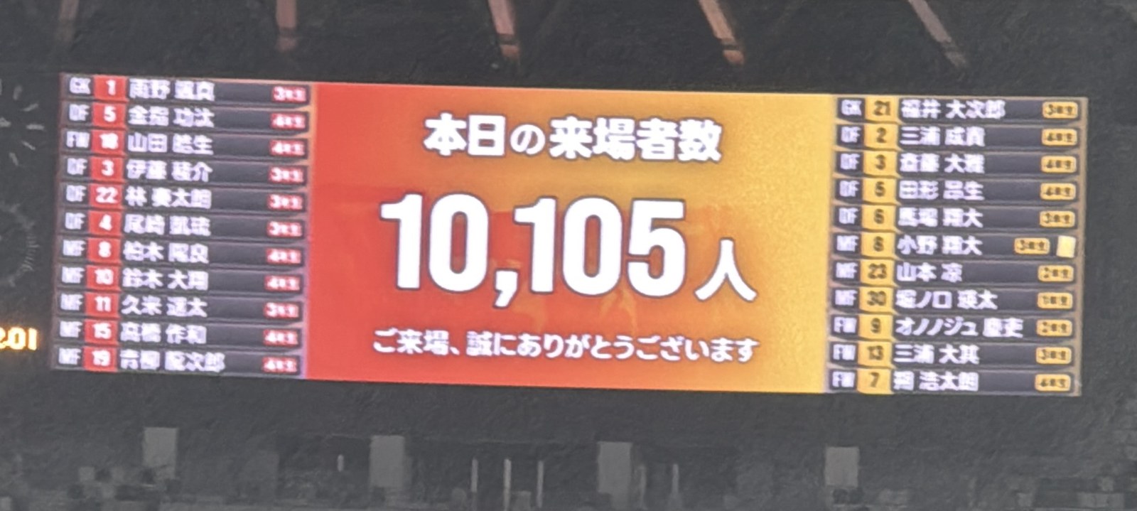 場内に発表された本日の来場者数 10,105人